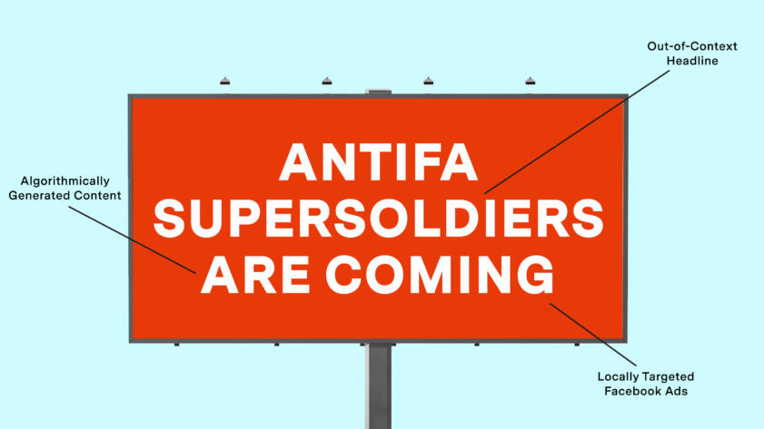 Illustration of an annotated billboard that reads 'Antifa Supersoldiers Are Coming'. The annotations read 'Out-of-Context Headline, Locally Targeted Facebook Ads and Algorithmically generated content'