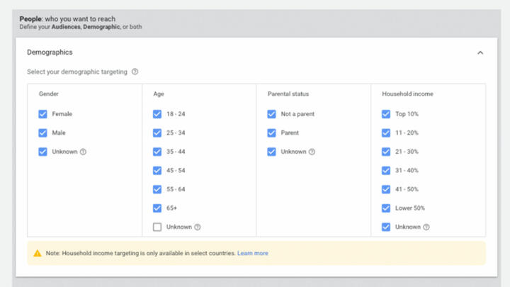 Google demographic targeting page with default of all check boxes in all categories checked