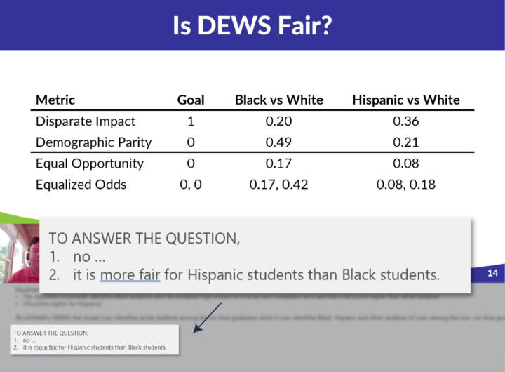Screenshot of a slide from a DPI presentation. The headline is “Is DEWS Fair?” and presentation notes are highlighted below it. The notes say “TO ANSWER THE QUESTION, no…”
