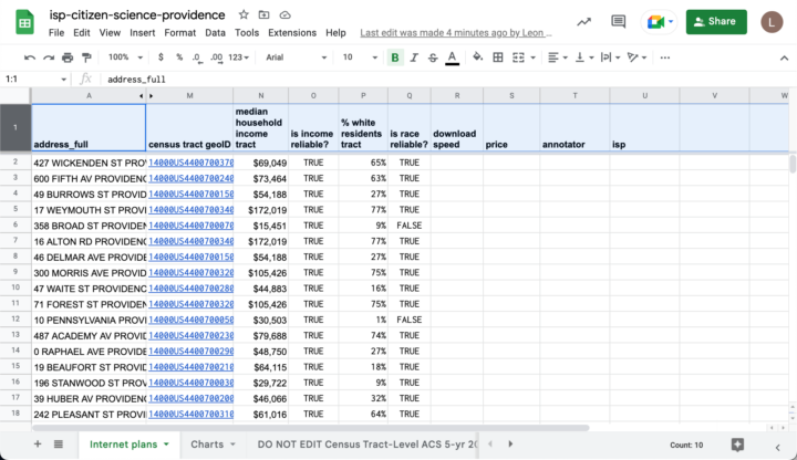 Screenshot of spreadsheet with socioeconomic data and address data from Providence, RI.
