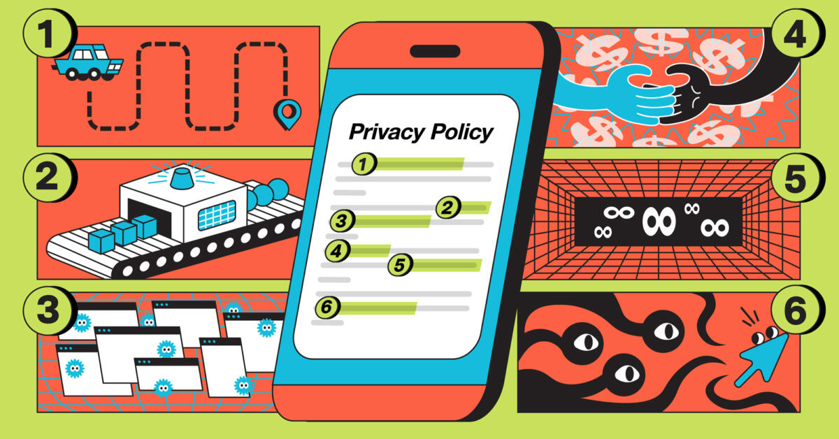 How to Quickly Get to the Important Truth Inside Any Privacy Policy – The  Markup