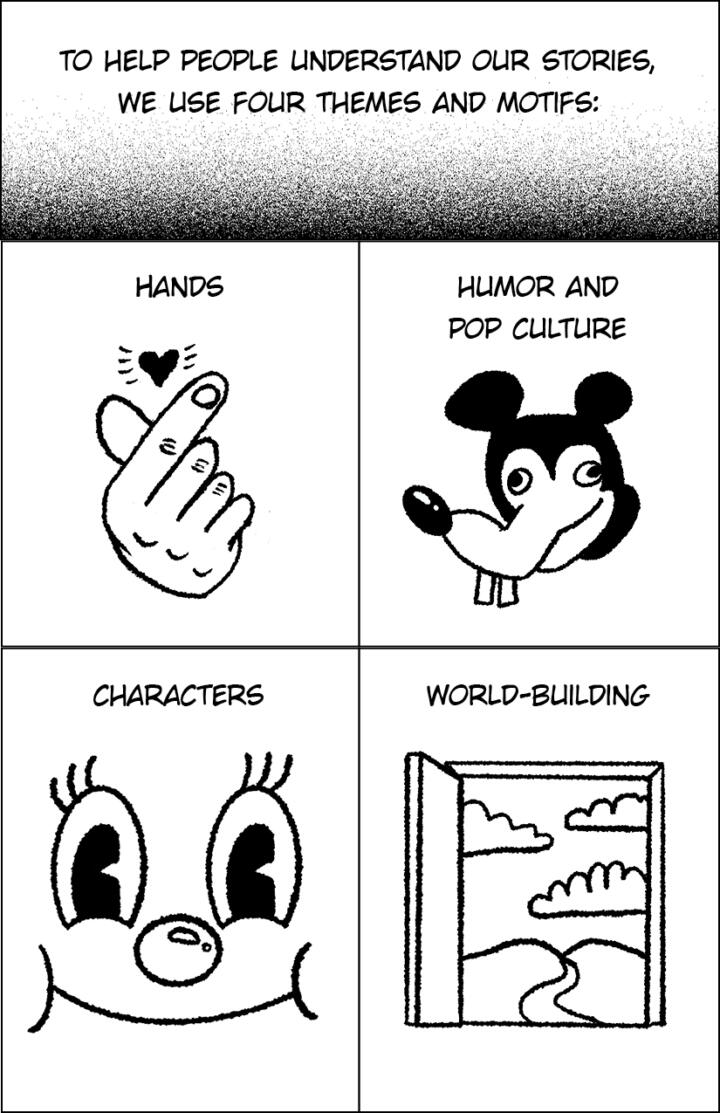 Panel 1: “To help people understand our stories, we use four themes and motifs.” Panel 2: The header text “Hands” above an illustration of a hand, with the finger and thumb pressed together like a snap to form a heart shape. There is a little heart icon floating above it. Panel 3: The header text “Humor and Pop Culture” above an illustration of a distorted cartoon mouse with buck teeth. Panel 4: The header text “Characters” above an illustration of a cartoon face with pie eyes (the pupils are shaped like a pie with one slice removed from it) and pronounced eyelashes. The face has a wide button nose and smile. Panel 5 : The header text “World-building” above an illustration of an open door leading to a winding road and clouds.