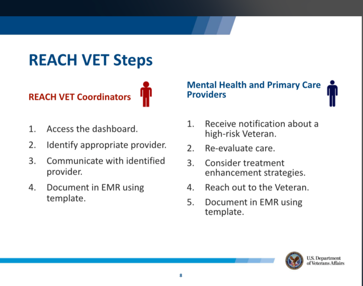 A 2018 presentation slide describes the Department of Veterans Affairs’ REACH VET program.