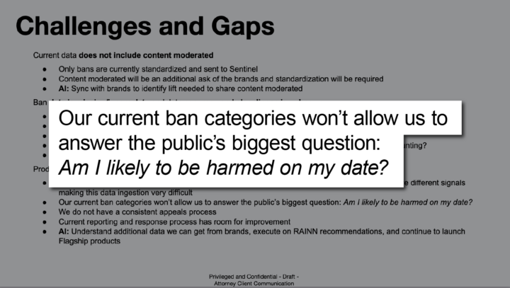 A slide in a 2021 presentation with the statement “Our current ban categories won’t allow us to answer the public’s biggest question: Am I likely to be harmed on my date?”