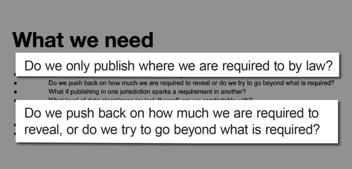 Screenshot of an April 8, 2021 Match Group presentation on the company’s transparency reporting strategy highlighting the bullet points “Do we publish only where we are required by law?” and “Do we push back on how much we are required to reveal, or do we try to go beyond what is required?”